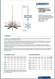 کاتالوگ صاعقه گیر اینجسکو (INGESCO)